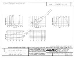 SML-LX3939RGBC-TR Datasheet Page 2