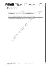 SML010BATT86 Datasheet Page 7