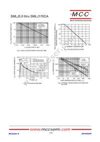 SMLJ58C Datasheet Page 2