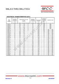 SMLJ58C Datasheet Page 5