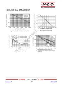 SMLJ85A-TP Datasheet Page 2