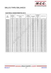 SMLJ85A-TP Datasheet Page 3