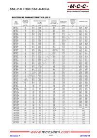 SMLJ85A-TP Datasheet Page 6