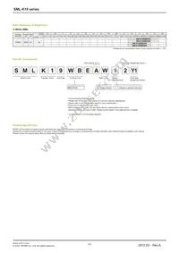 SMLK19WBEDW1 Datasheet Page 3