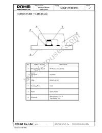 SMLP13WBC8W1 Datasheet Page 8