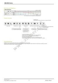 SMLW56RGB1W1 Datasheet Page 3