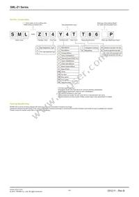 SMLZ13WBDCW1 Datasheet Page 4