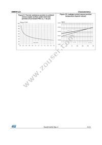 SMM4F8.5A-TR Datasheet Page 5