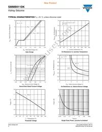 SMMB911DK-T1-GE3 Datasheet Page 4