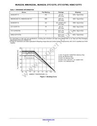SMMUN2238LT1G Datasheet Page 2