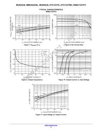 SMMUN2238LT1G Datasheet Page 6