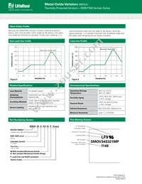 SMOV34S751MP Datasheet Page 4