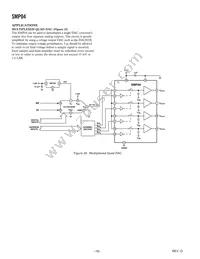 SMP04ES Datasheet Page 10