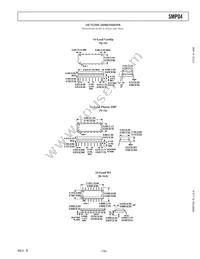 SMP04ES Datasheet Page 15