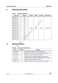 SMP100LC-320 Datasheet Page 12
