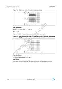 SMP100MC-360 Datasheet Page 8