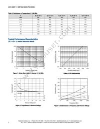 SMP1302-074LF Datasheet Page 4