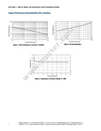 SMP1331-004LF Datasheet Page 4