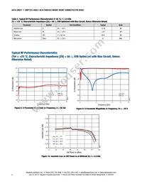 SMP1331-085LF Datasheet Page 6
