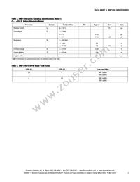 SMP1345-075LF Datasheet Page 3