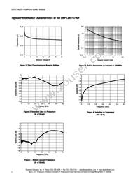 SMP1345-075LF Datasheet Page 4