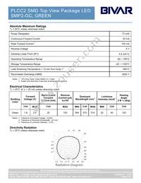 SMP2-GC Datasheet Page 2