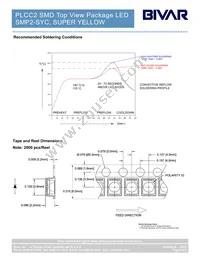 SMP2-SYC Datasheet Page 4