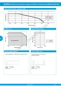 SMP23-L20-DC24V-20A Datasheet Page 4