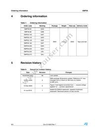 SMP30-220 Datasheet Page 8