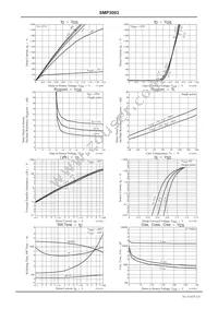 SMP3003-DL-1E Datasheet Page 2