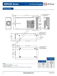 SMP350PS15 Datasheet Page 6