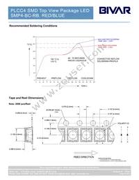 SMP4-BC-RB Datasheet Page 4