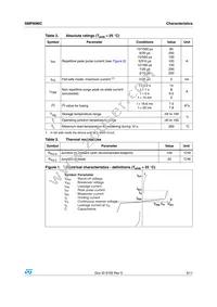 SMP80MC-230 Datasheet Page 3