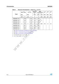 SMP80MC-230 Datasheet Page 4