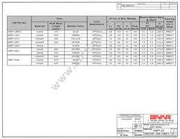 SMPT-UGC Datasheet Page 2