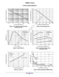 SMS24T1 Datasheet Page 3