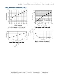 SMSA7630-061 Datasheet Page 5