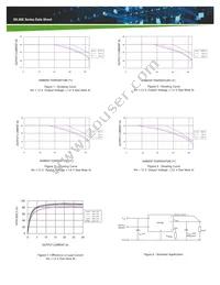 SMT30E-12W3V3J Datasheet Page 3