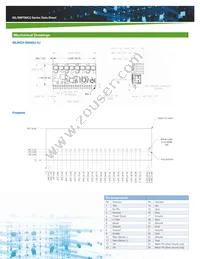 SMT80C2-00SADJJ Datasheet Page 3