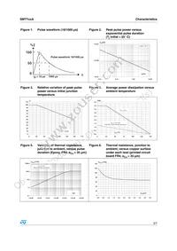 SMTY12A Datasheet Page 3