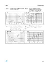 SMTYF5.0A Datasheet Page 5