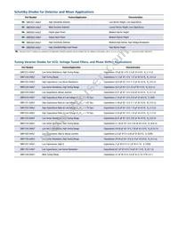 SMV1213-040LF Datasheet Page 2