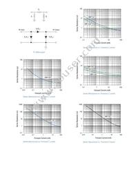 SMV1213-040LF Datasheet Page 4