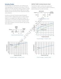 SMV1213-040LF Datasheet Page 7