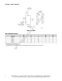 SMV1215-001LF Datasheet Page 6