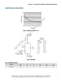 SMV1265-040LF Datasheet Page 3
