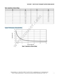 SMV1273-079LF Datasheet Page 3