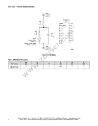 SMV1281-079LF Datasheet Page 4
