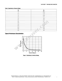 SMV1800-079LF Datasheet Page 3
