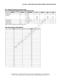 SMV2025-040LF Datasheet Page 3